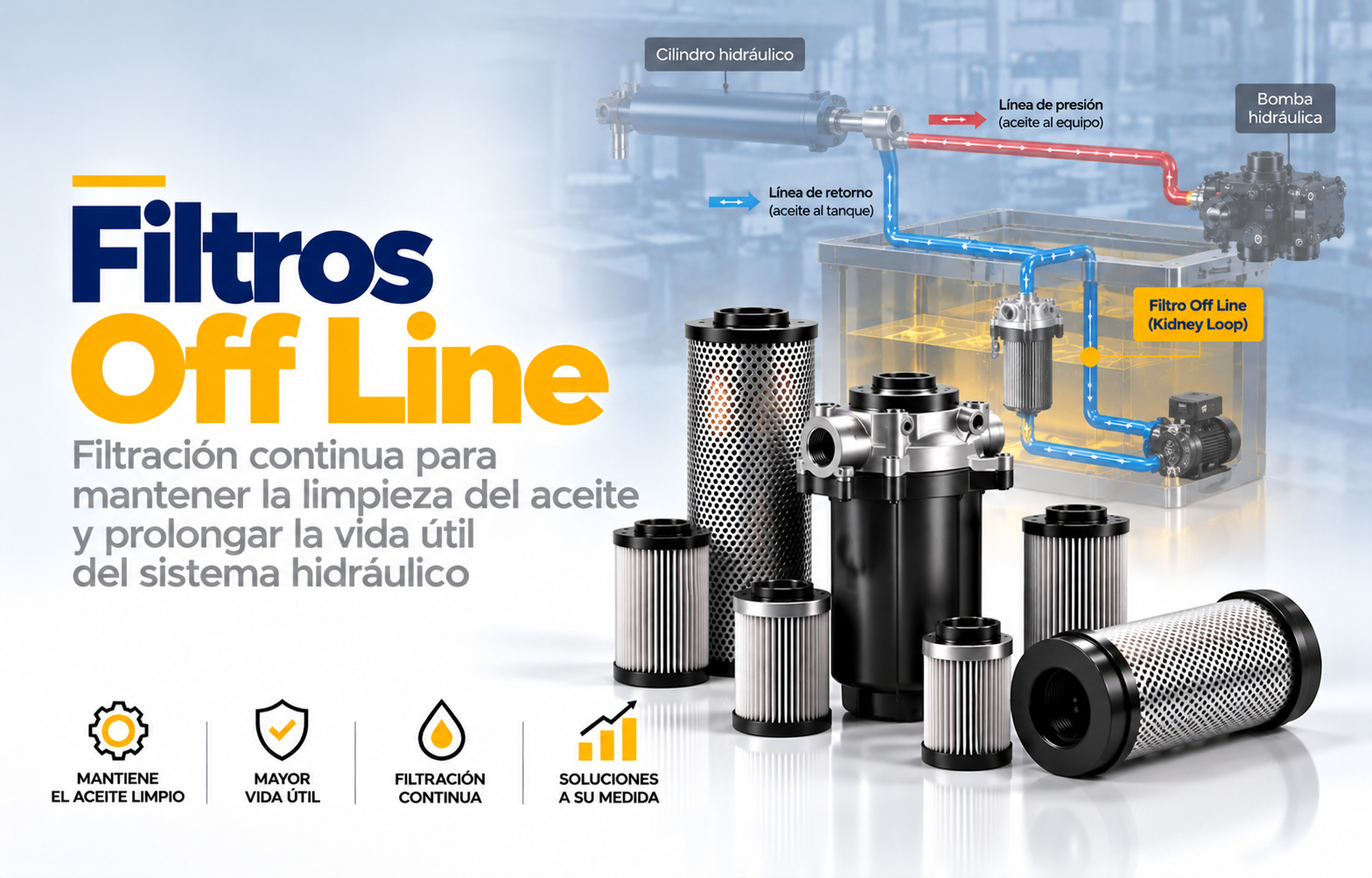 Filtros Off Line