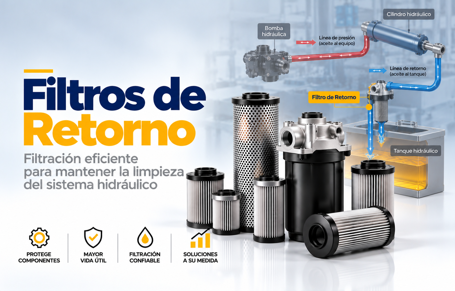 Filtros de Retorno